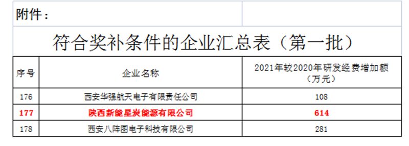 QQ截图20220429145333.png