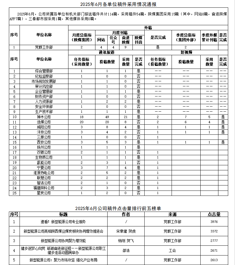 aedac6e30a044f132597f0d50afc517.png